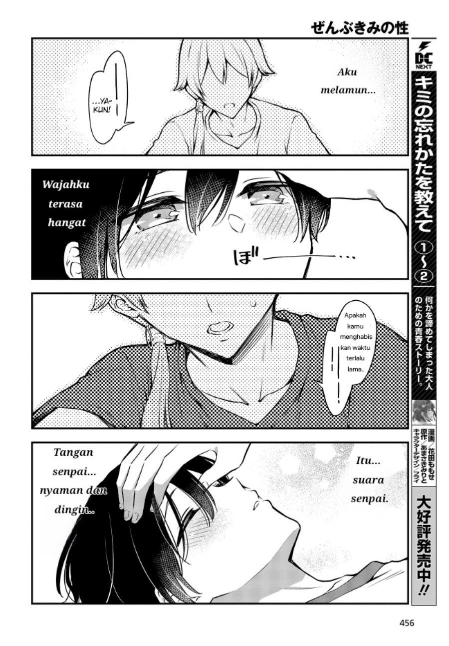 Chapter 15 - halaman 21
