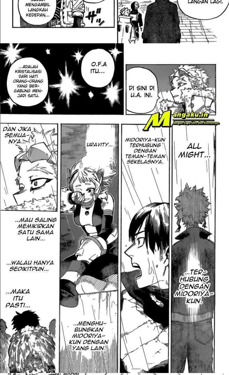 Chapter 325 - halaman 8