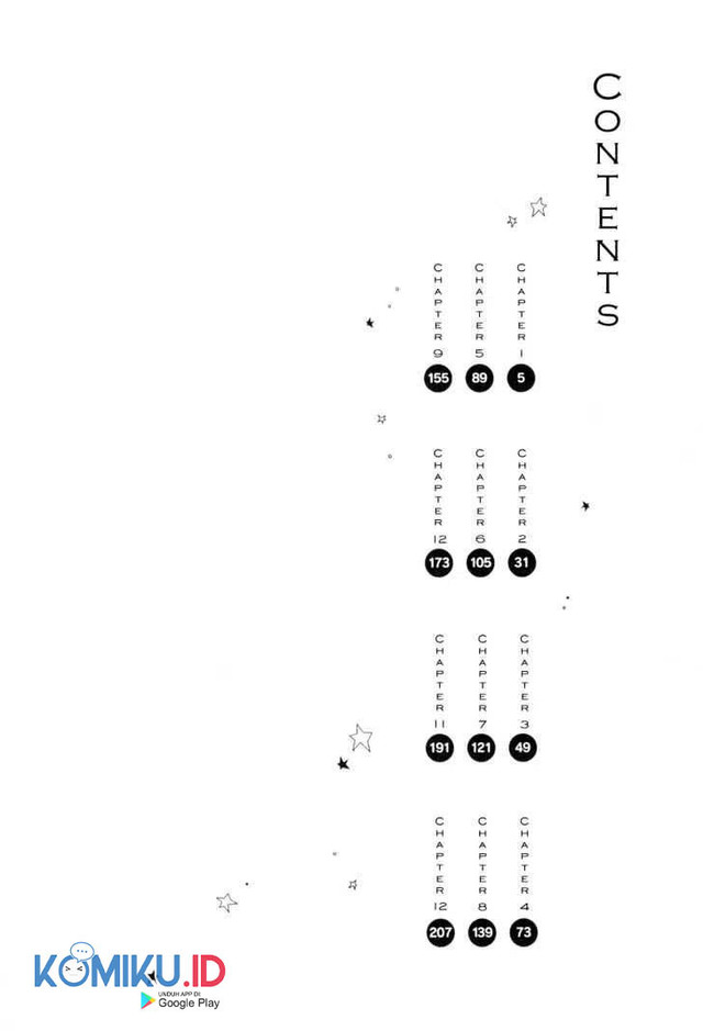 Chapter 1 - halaman 5
