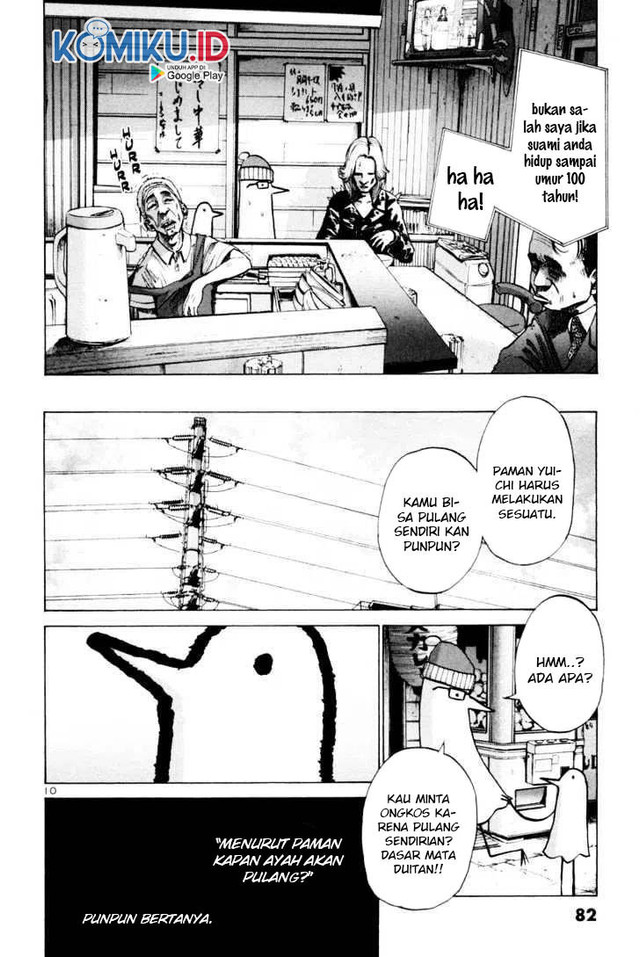 Chapter 4 - halaman 13