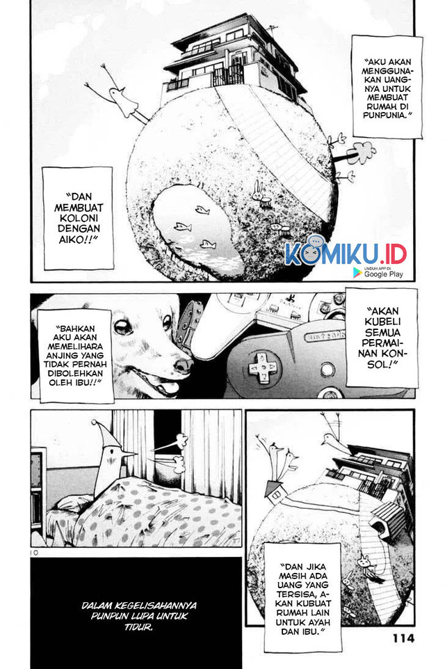 Chapter 6 - halaman 13