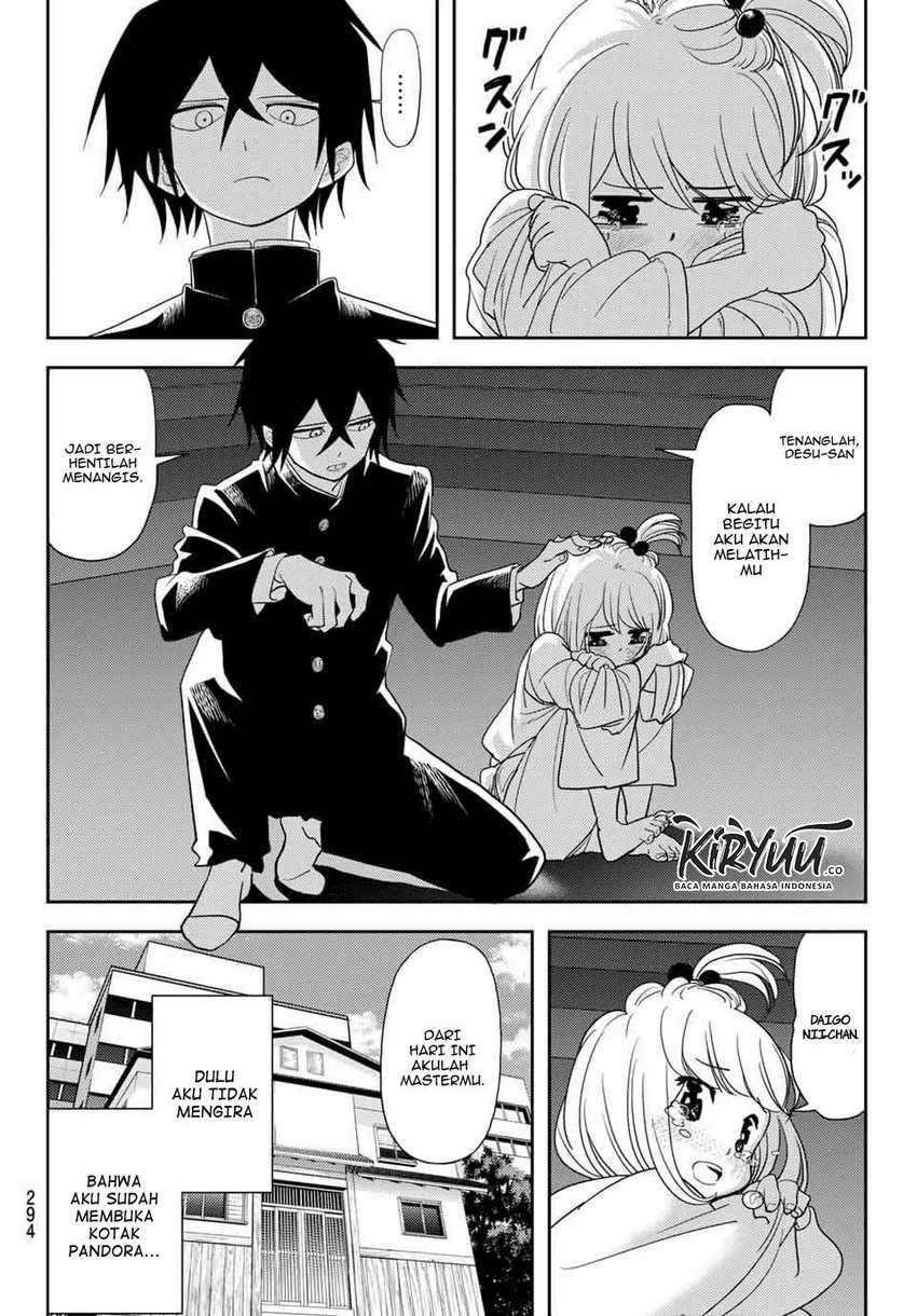 Chapter 12 - halaman 14