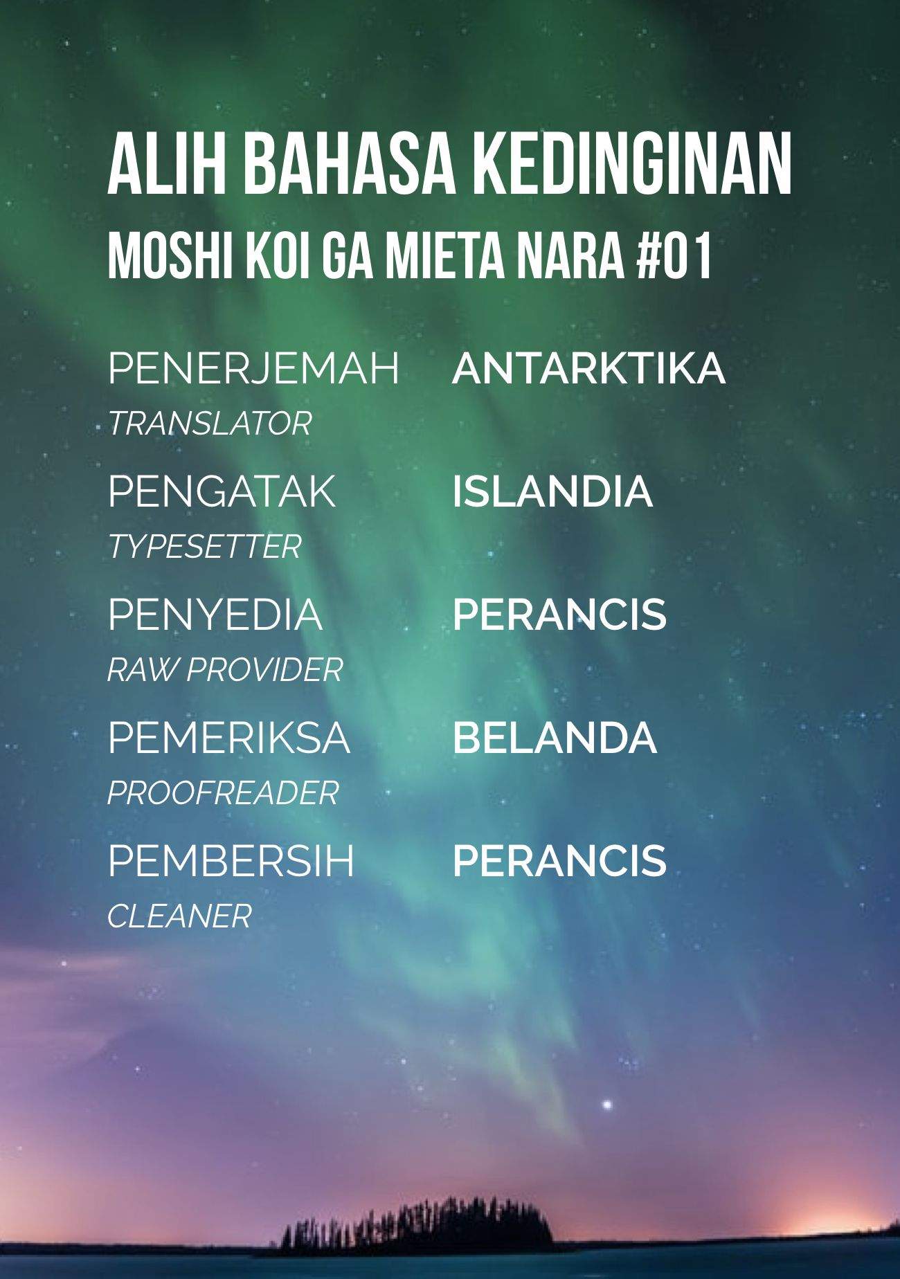 Chapter 1 - halaman 2