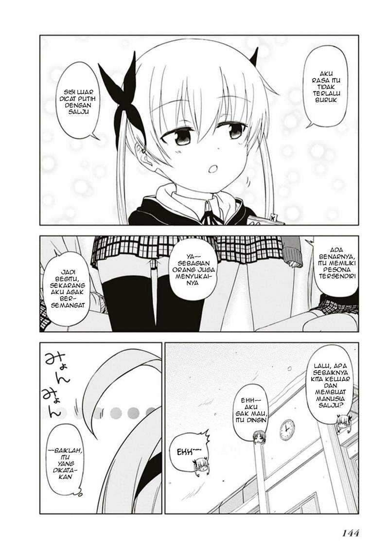 Chapter 14 - halaman 6