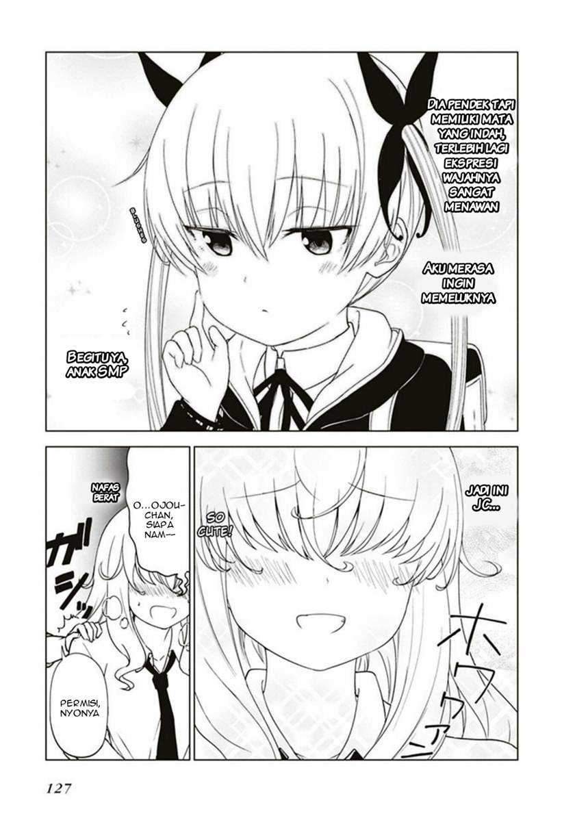 Chapter 12 - halaman 7
