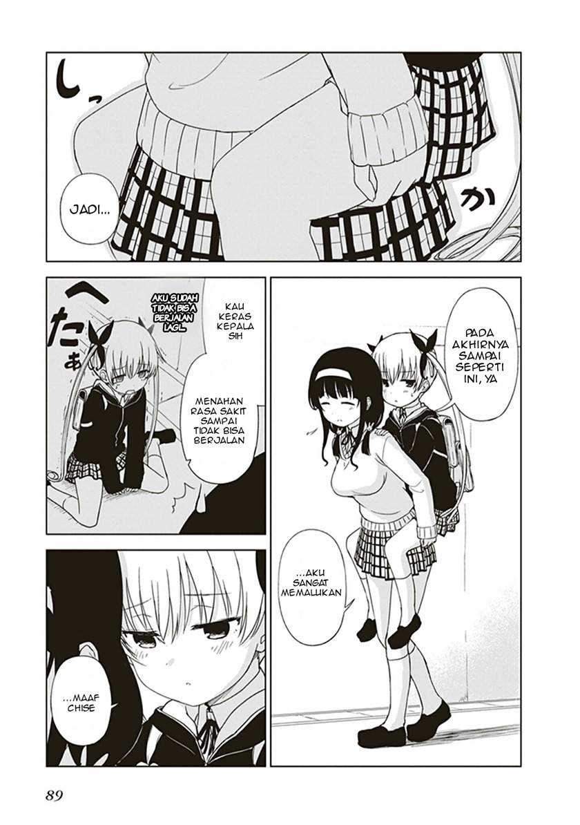 Chapter 8 - halaman 7
