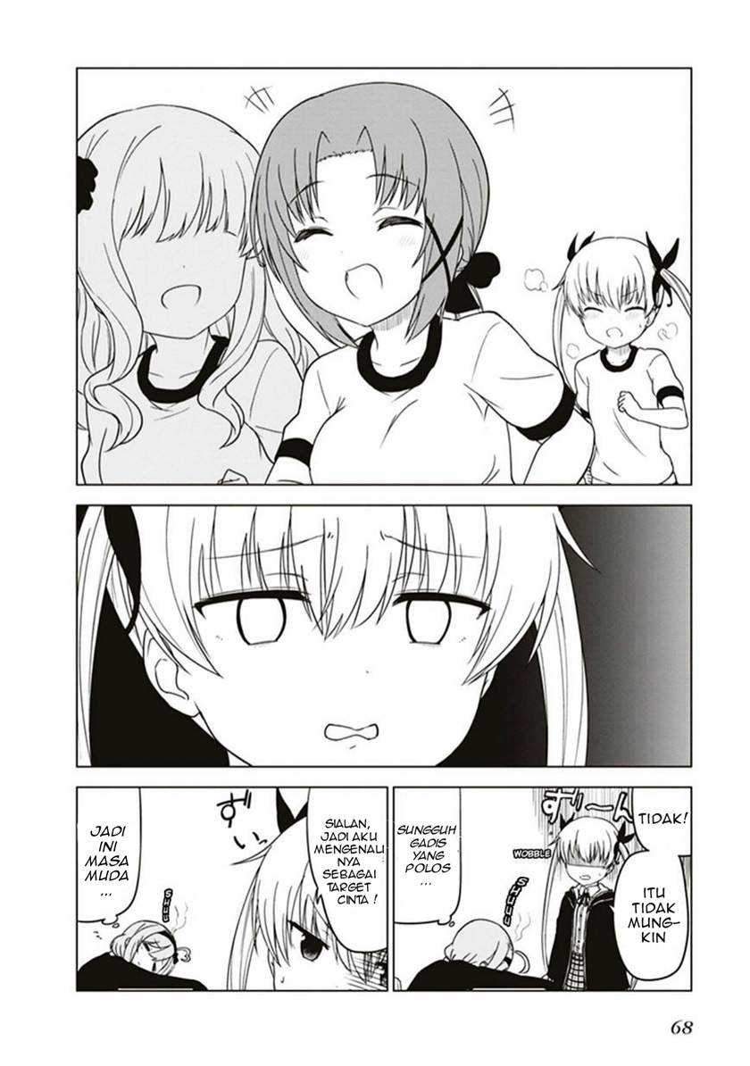 Chapter 6 - halaman 5