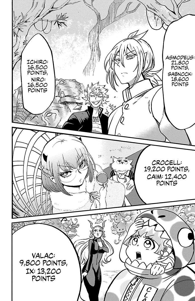 Chapter 125 - halaman 15