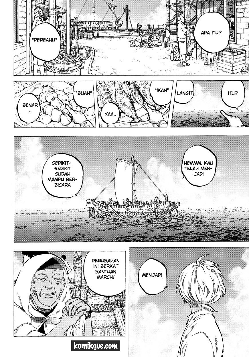 Chapter 12 - halaman 14