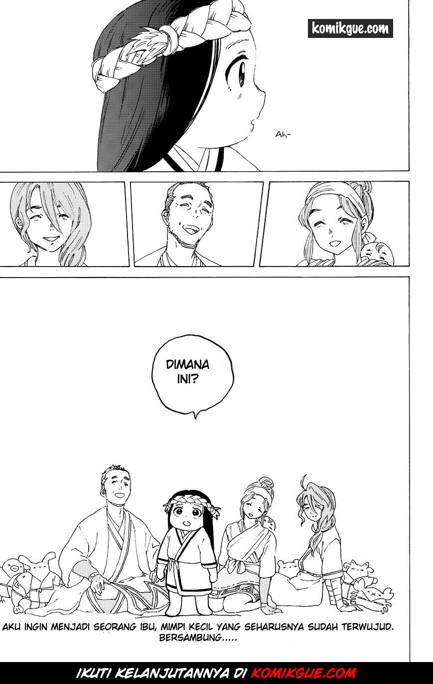 Chapter 10 - halaman 22