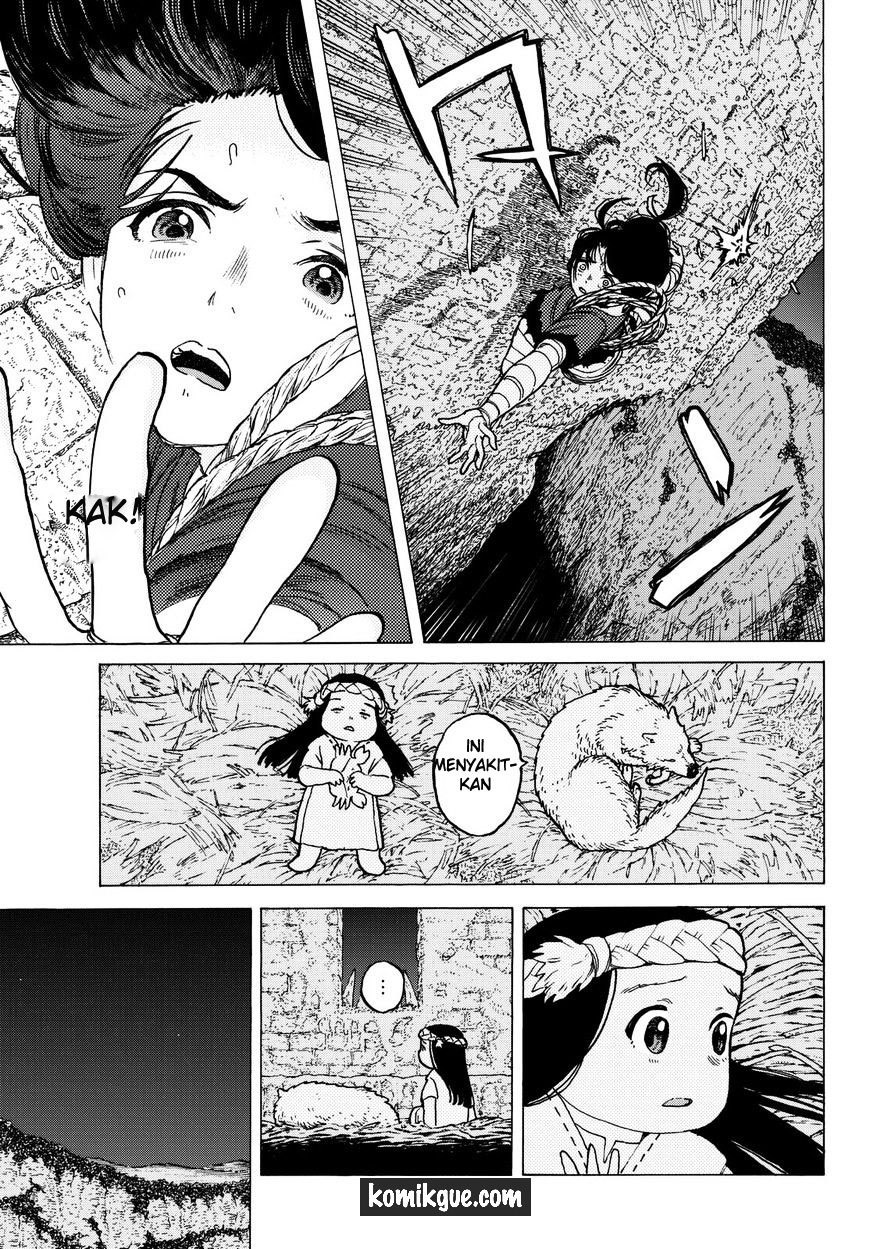 Chapter 8 - halaman 12