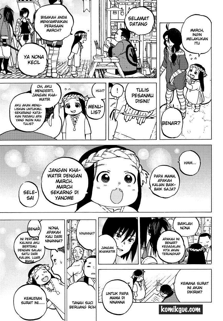 Chapter 6 - halaman 7