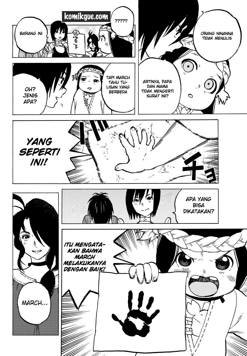 Chapter 6 - halaman 8