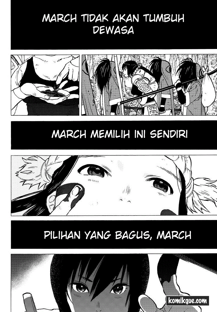 Chapter 4 - halaman 9