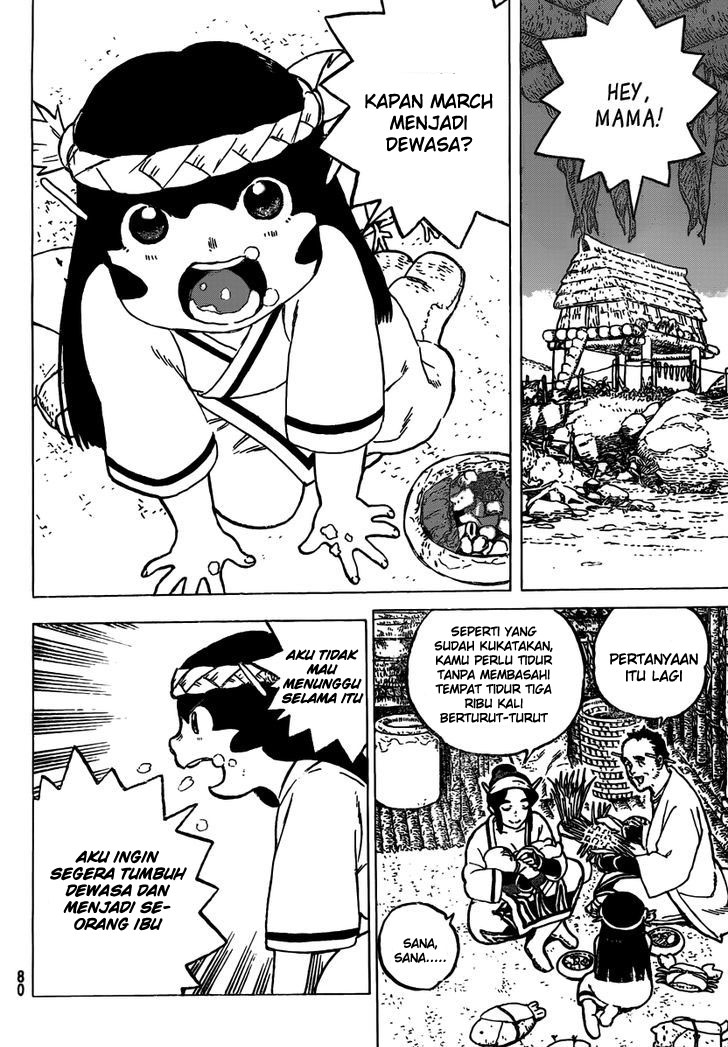 Chapter 2 - halaman 15
