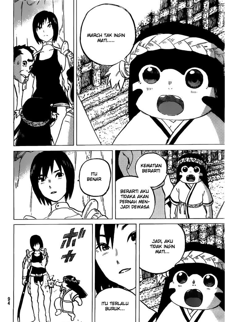 Chapter 2 - halaman 29