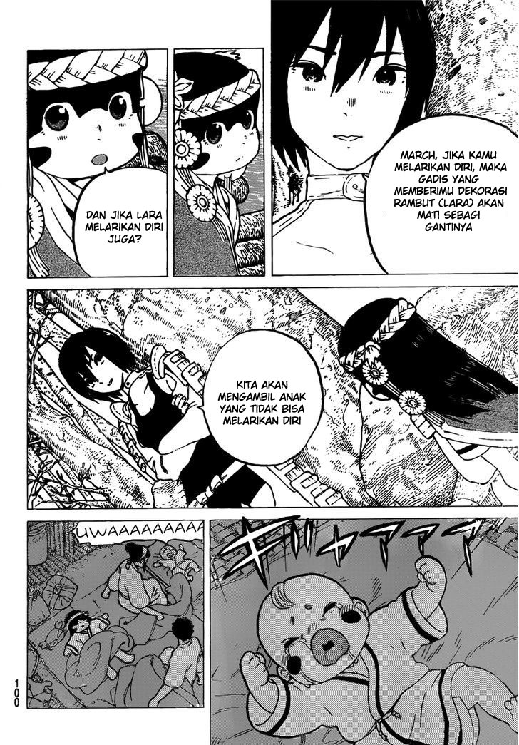 Chapter 2 - halaman 35