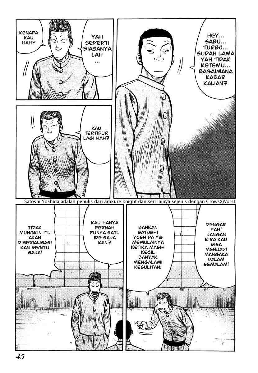 Chapter 22 - halaman 22