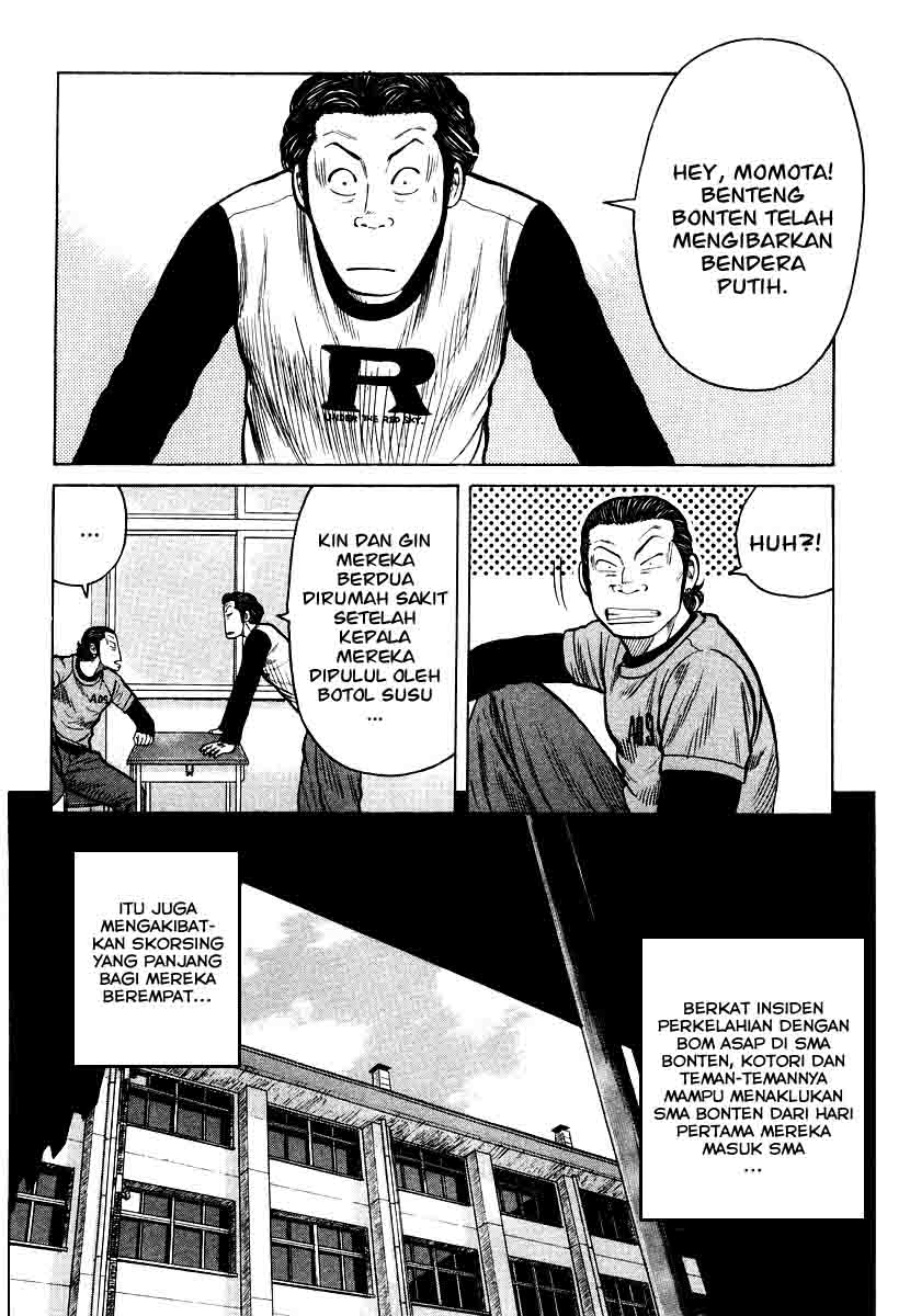 Chapter 21 - halaman 20