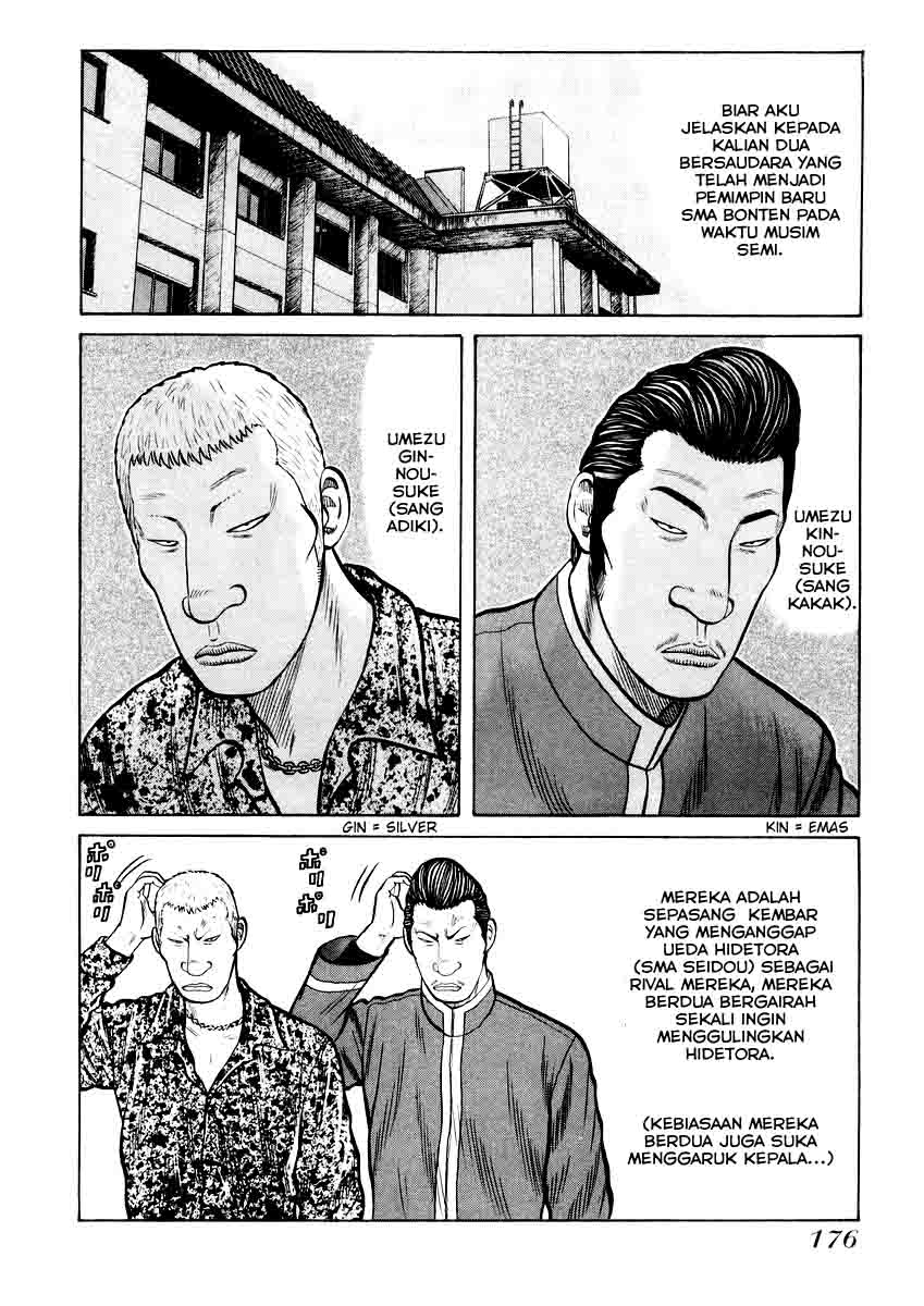Chapter 20 - halaman 20