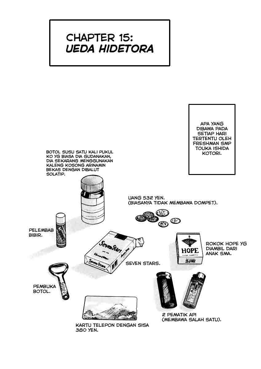 Chapter 15 - halaman 6