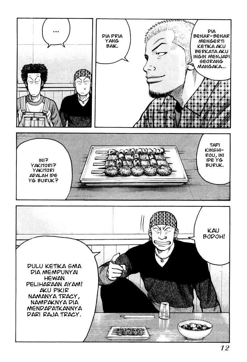Chapter 7 - halaman 14