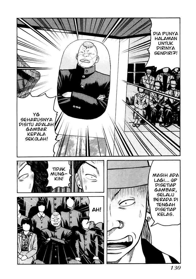 Chapter 4 - halaman 19