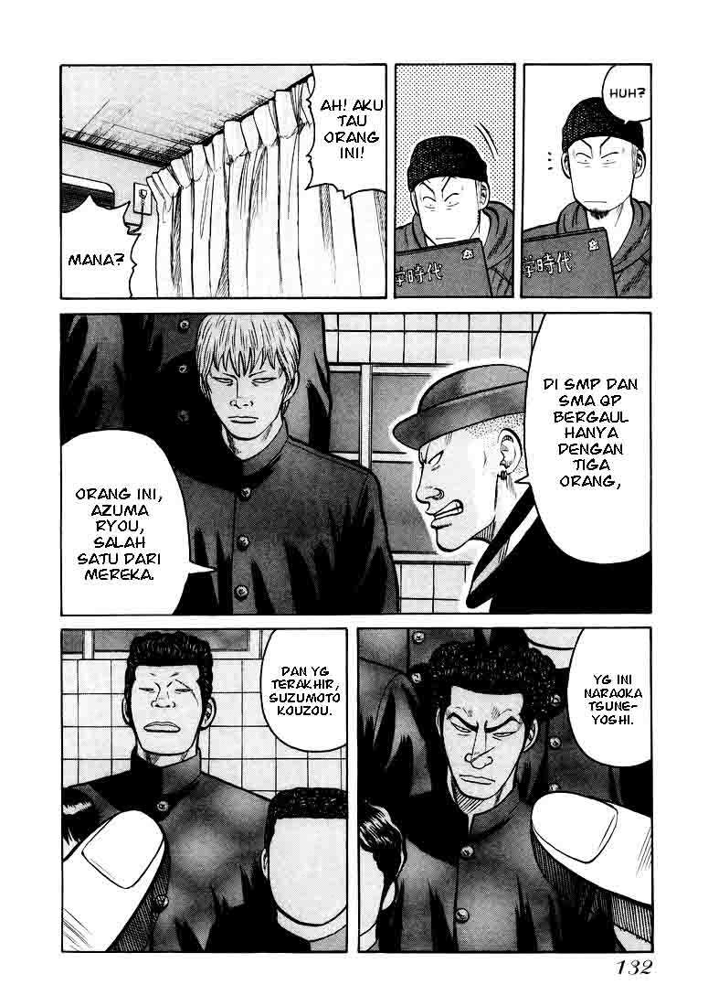 Chapter 4 - halaman 21