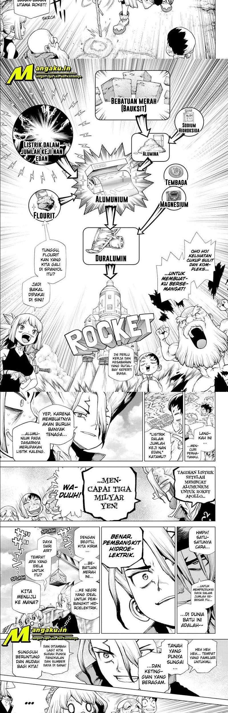 Chapter 210 - halaman 4