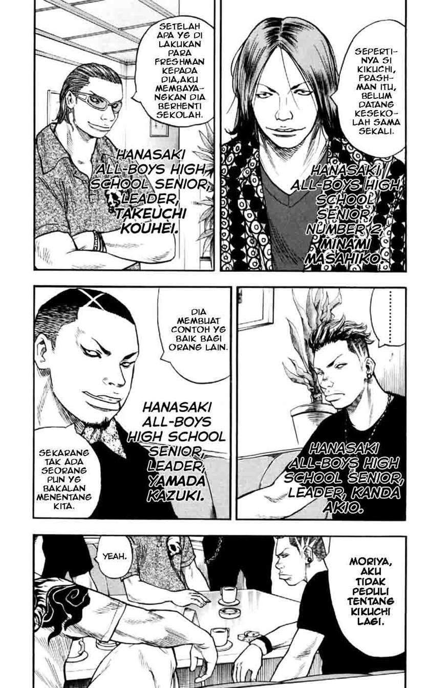 Chapter 28 - halaman 6