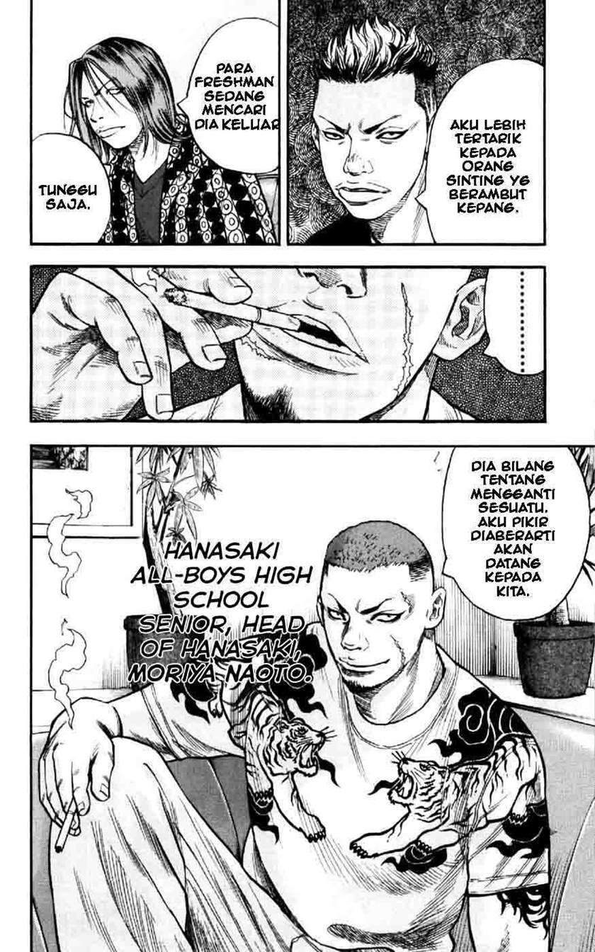 Chapter 28 - halaman 7