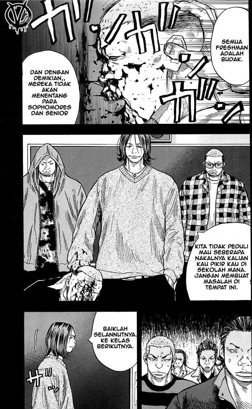 Chapter 22 - halaman 6