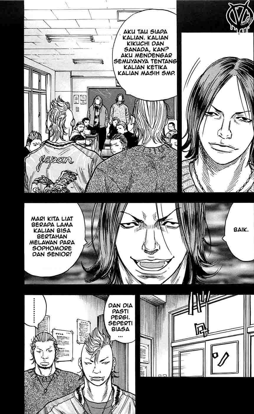 Chapter 22 - halaman 8