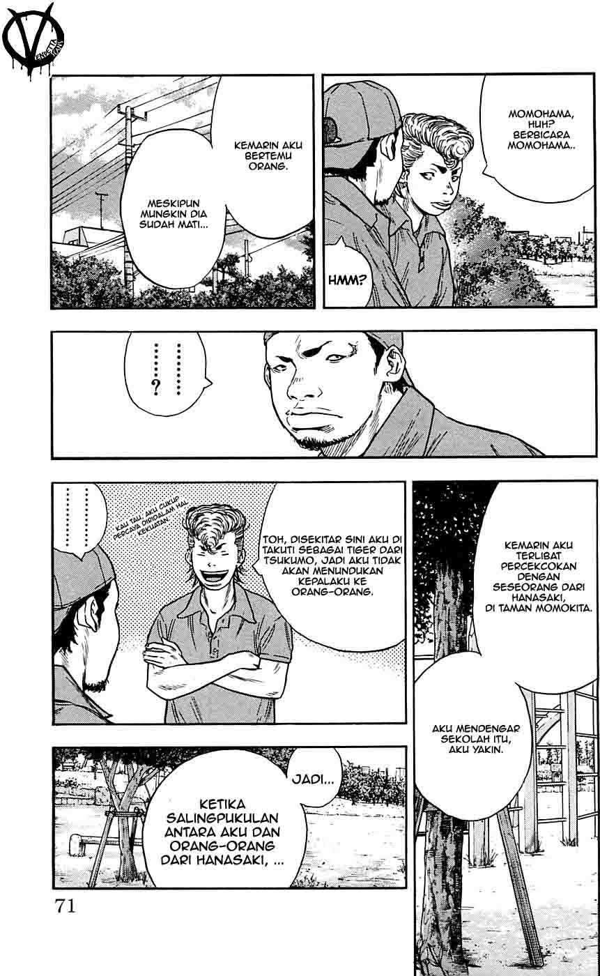 Chapter 20 - halaman 8