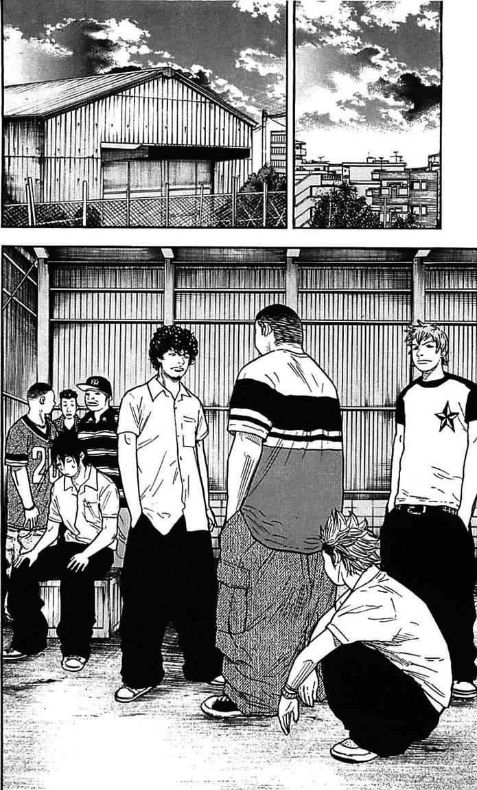 Chapter 15 - halaman 8