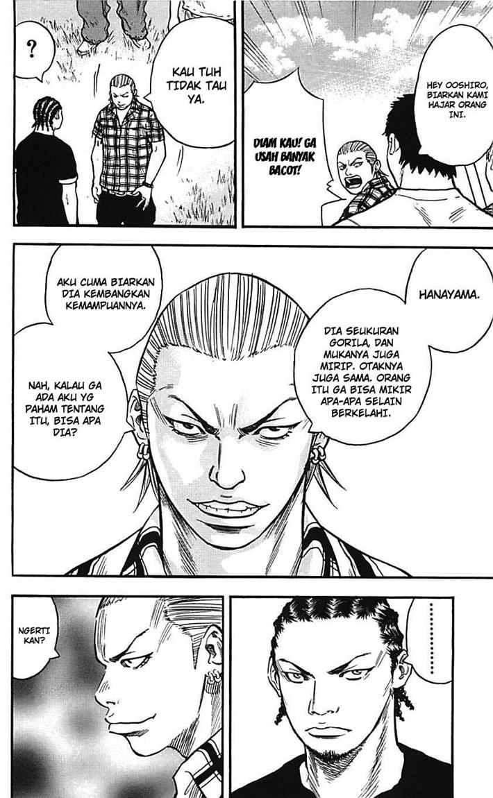 Chapter 10 - halaman 6