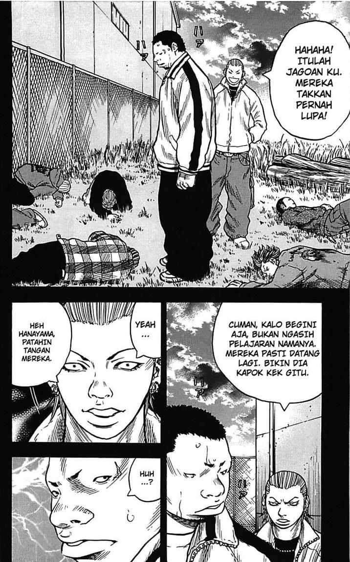 Chapter 9 - halaman 10
