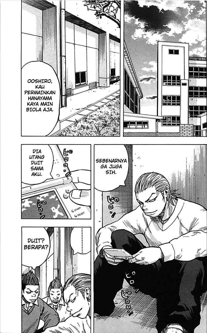 Chapter 6 - halaman 9