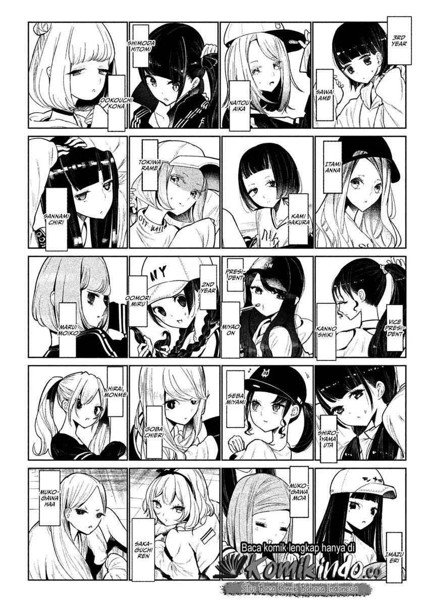 Chapter 3 - halaman 14