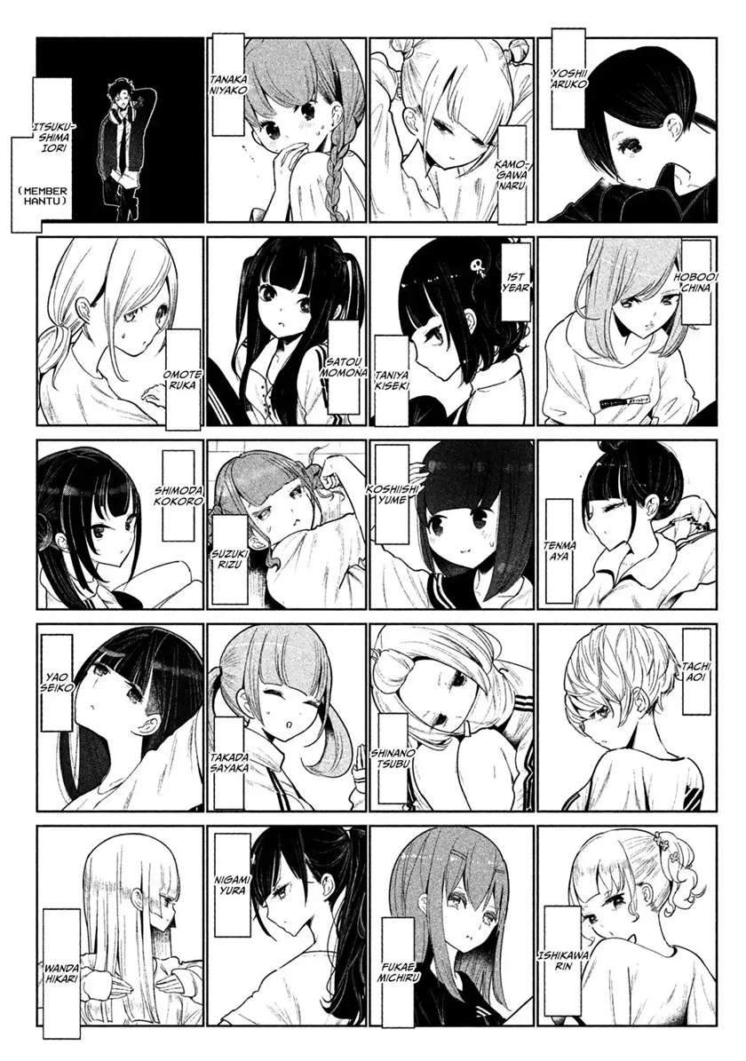 Chapter 3 - halaman 15