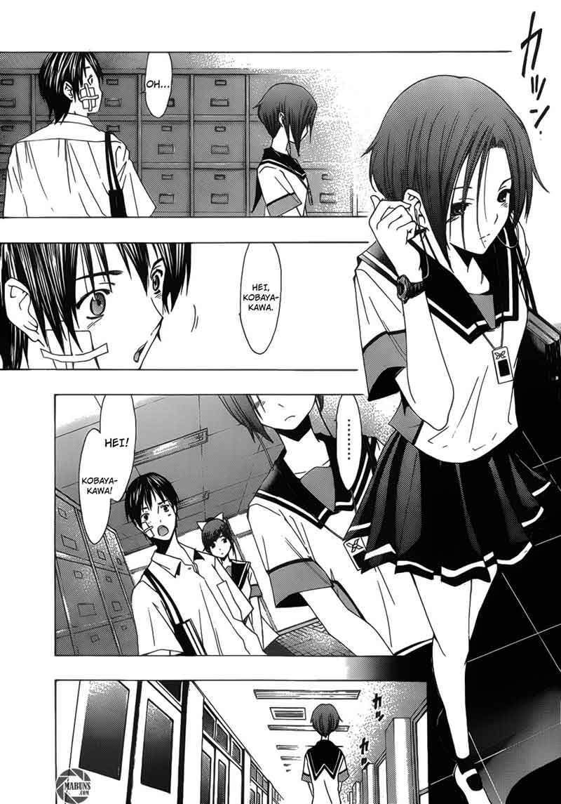 Chapter 10 - halaman 7