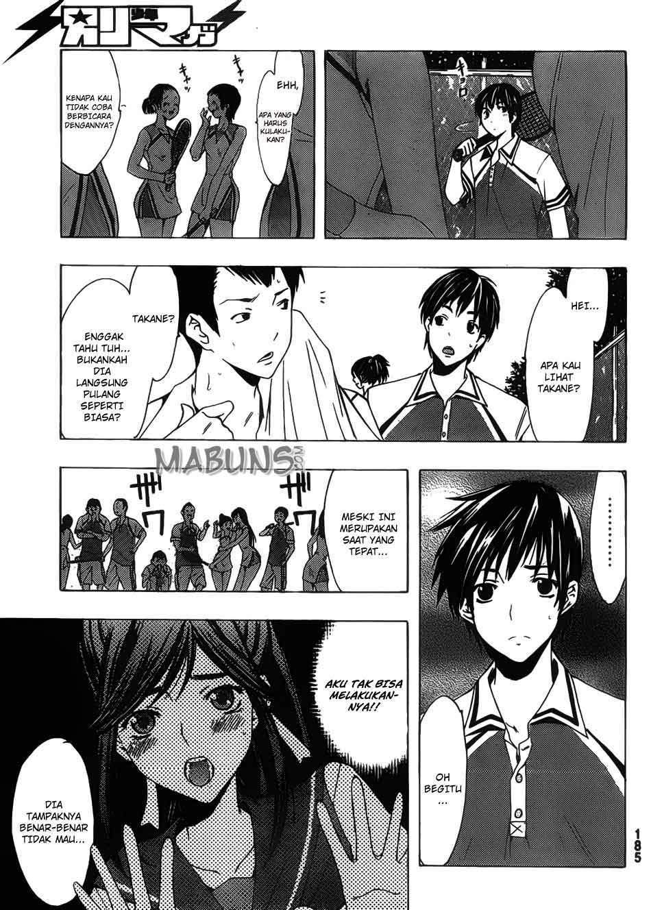 Chapter 8 - halaman 19
