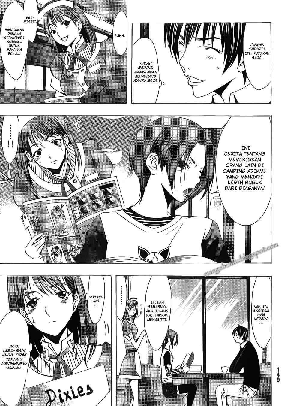 Chapter 6 - halaman 15