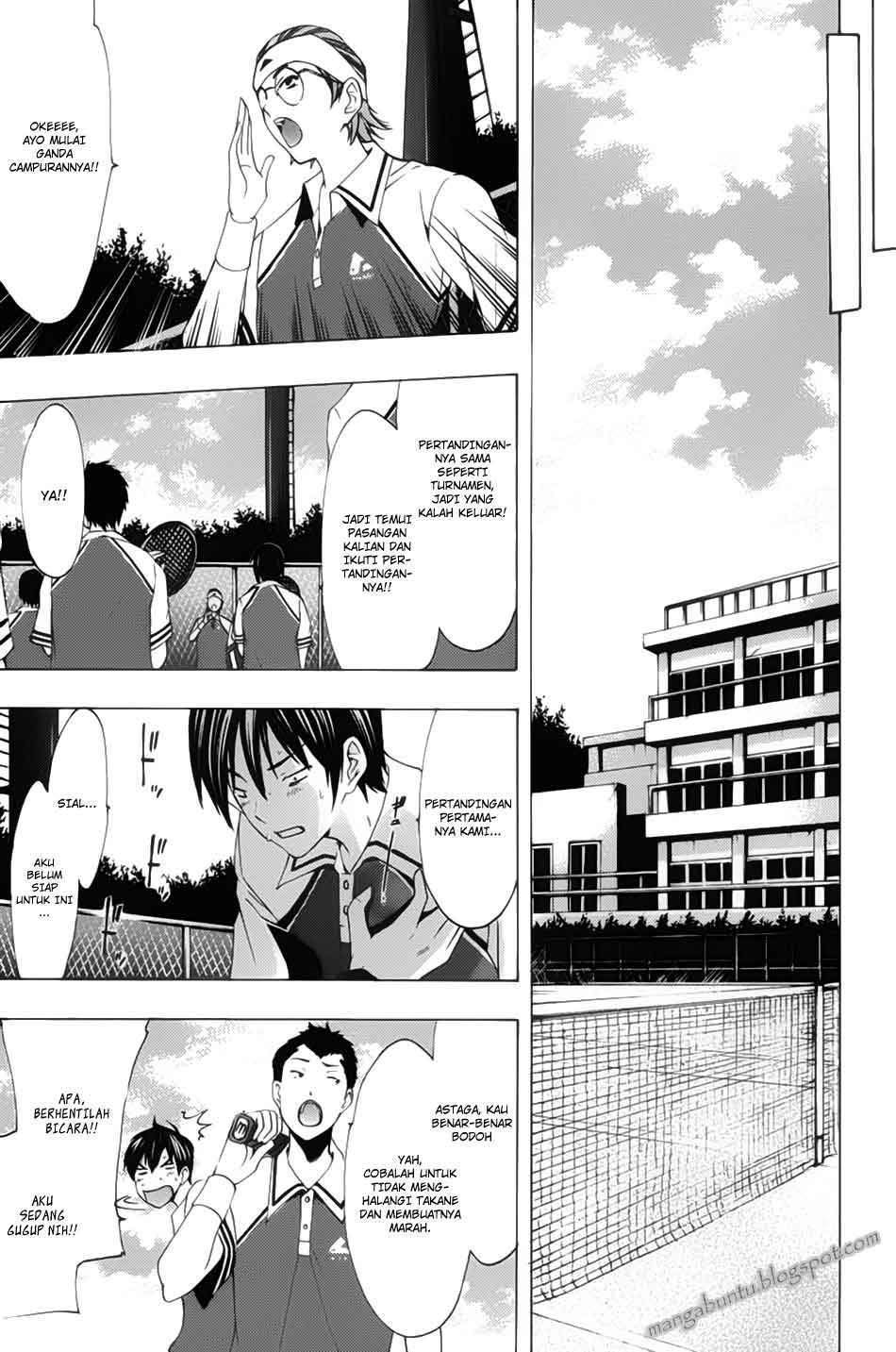 Chapter 5 - halaman 19