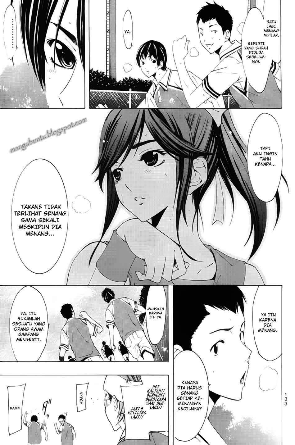 Chapter 5 - halaman 5