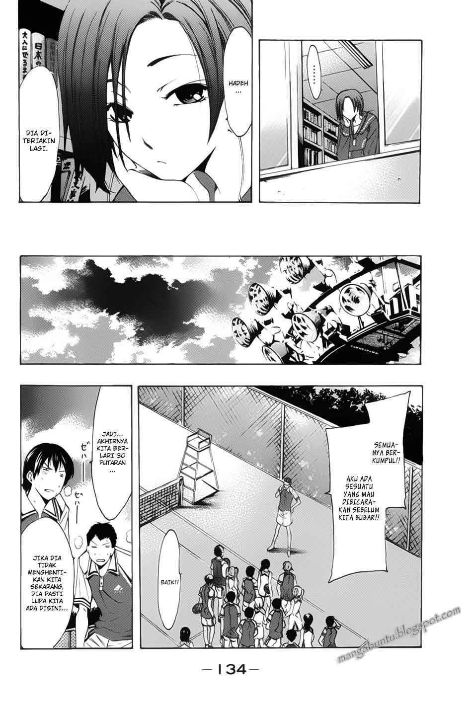 Chapter 5 - halaman 6
