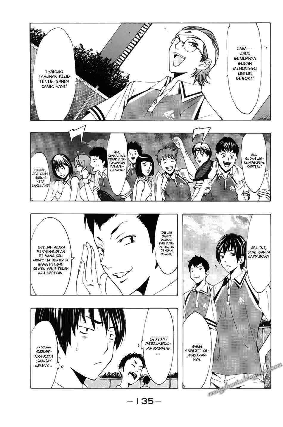 Chapter 5 - halaman 7