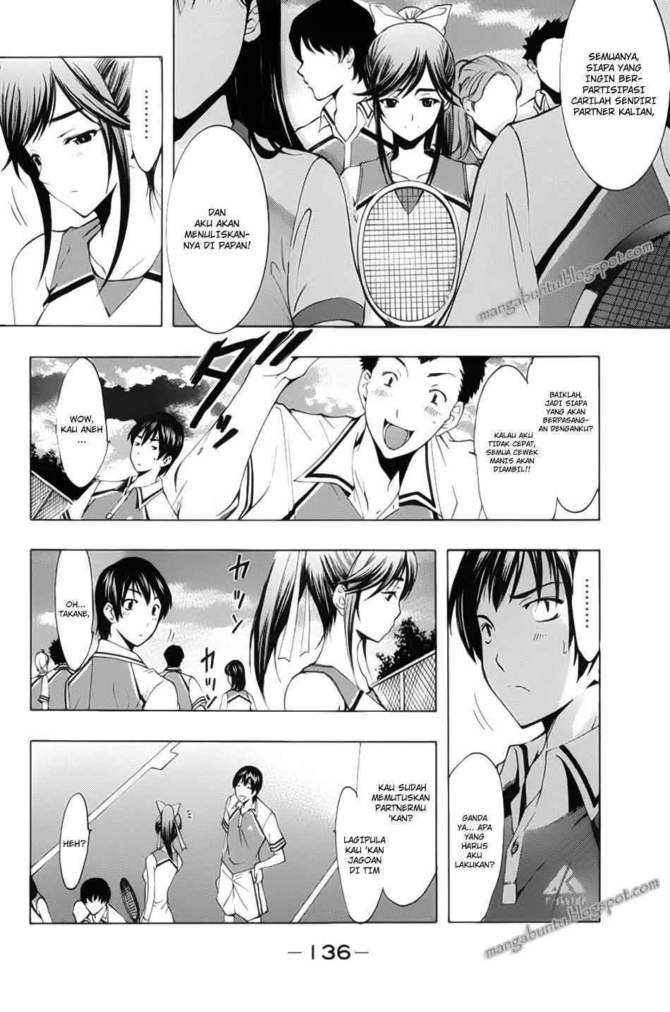 Chapter 5 - halaman 8