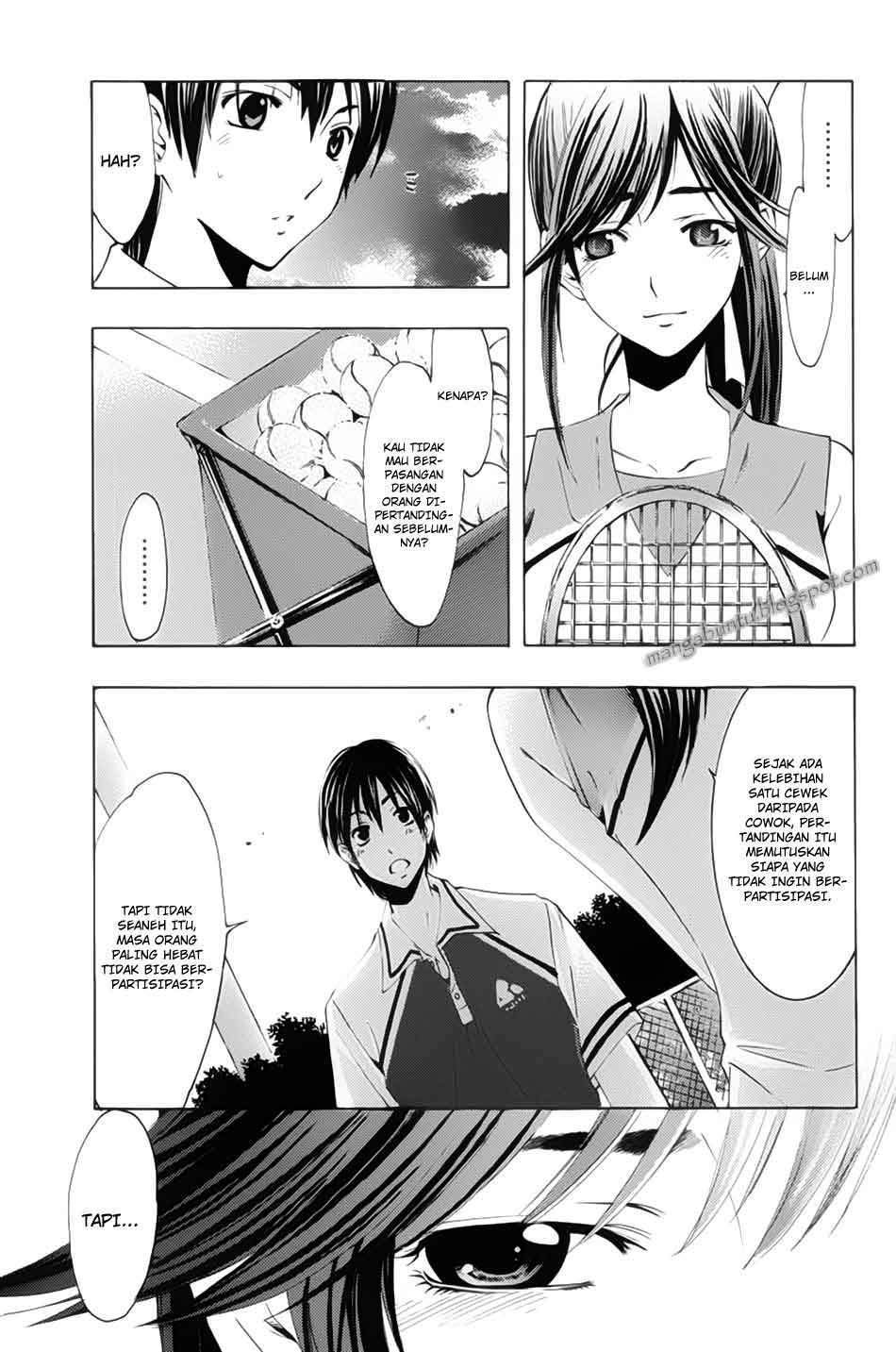 Chapter 5 - halaman 9