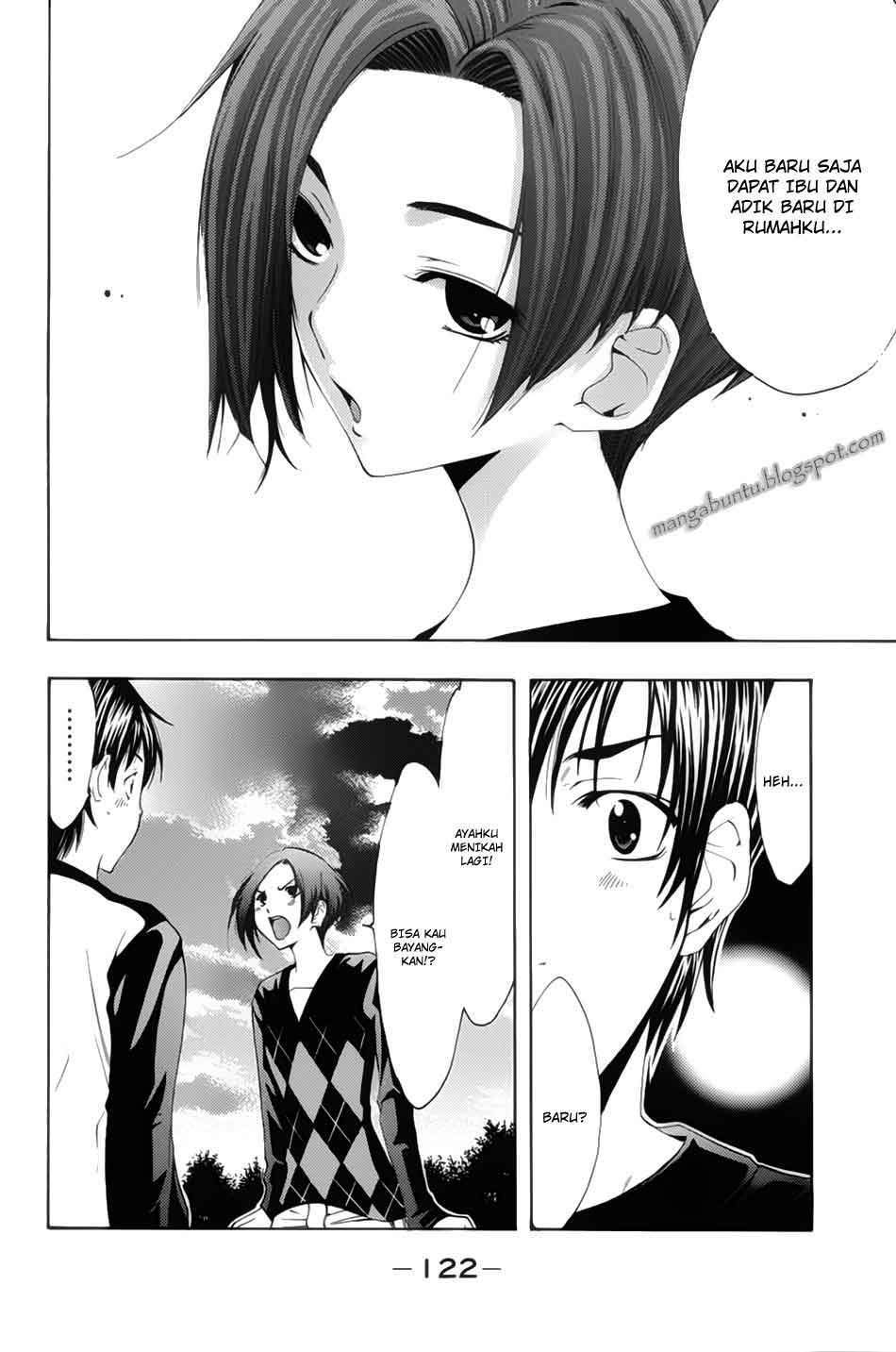 Chapter 4 - halaman 22